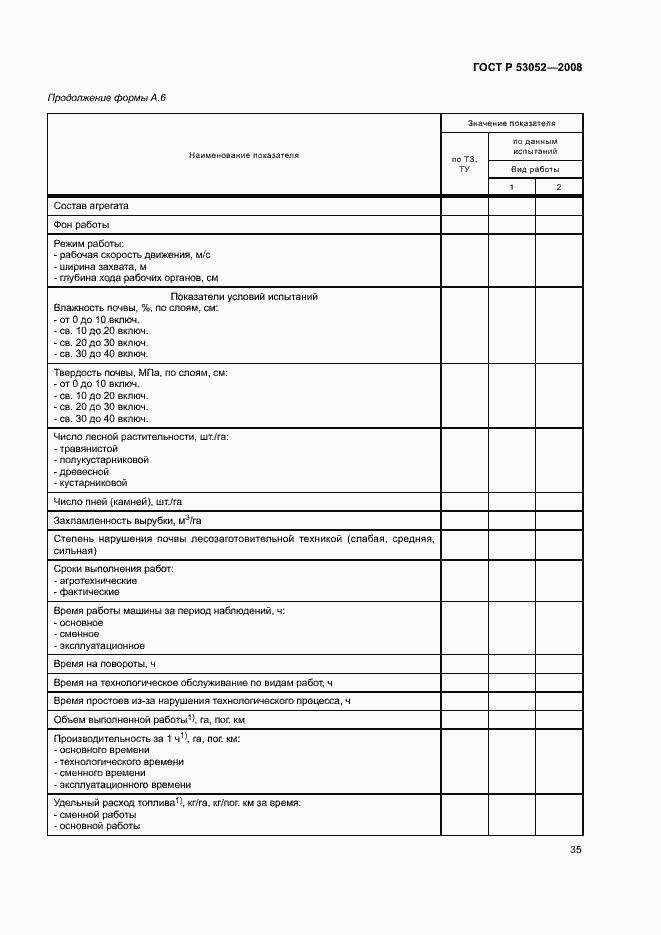 Страница 38 ГОСТ Р 53052-2008