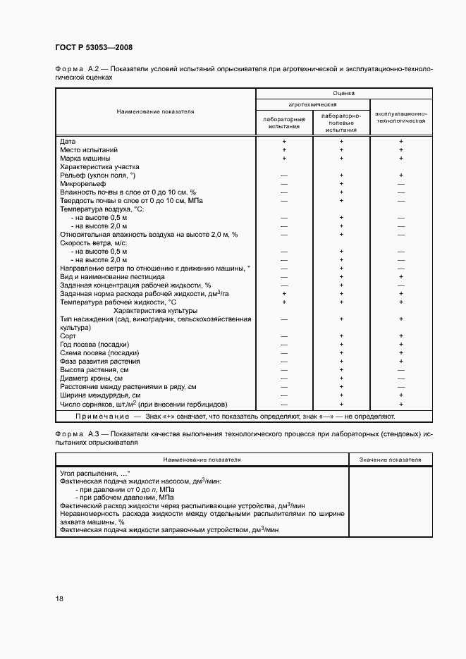 Страница 21 ГОСТ Р 53053-2008