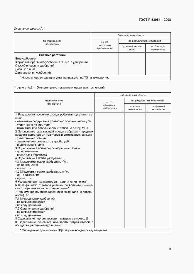 Страница 12 ГОСТ Р 53054-2008