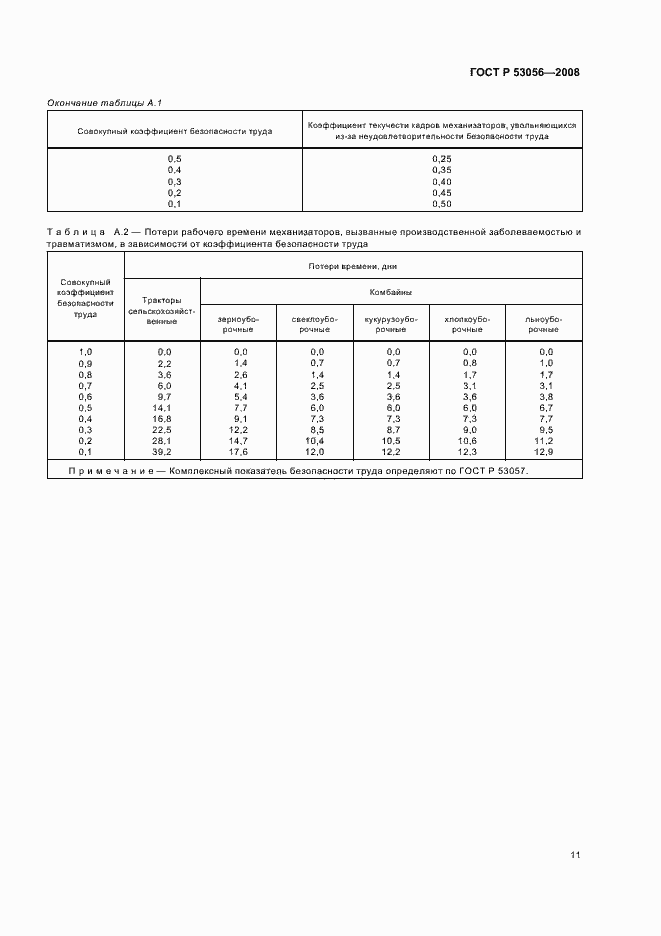 Страница 14 ГОСТ Р 53056-2008