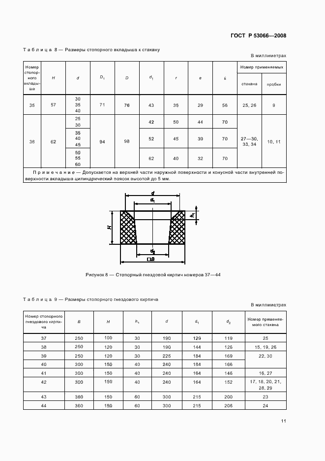 Страница 14 ГОСТ Р 53066-2008