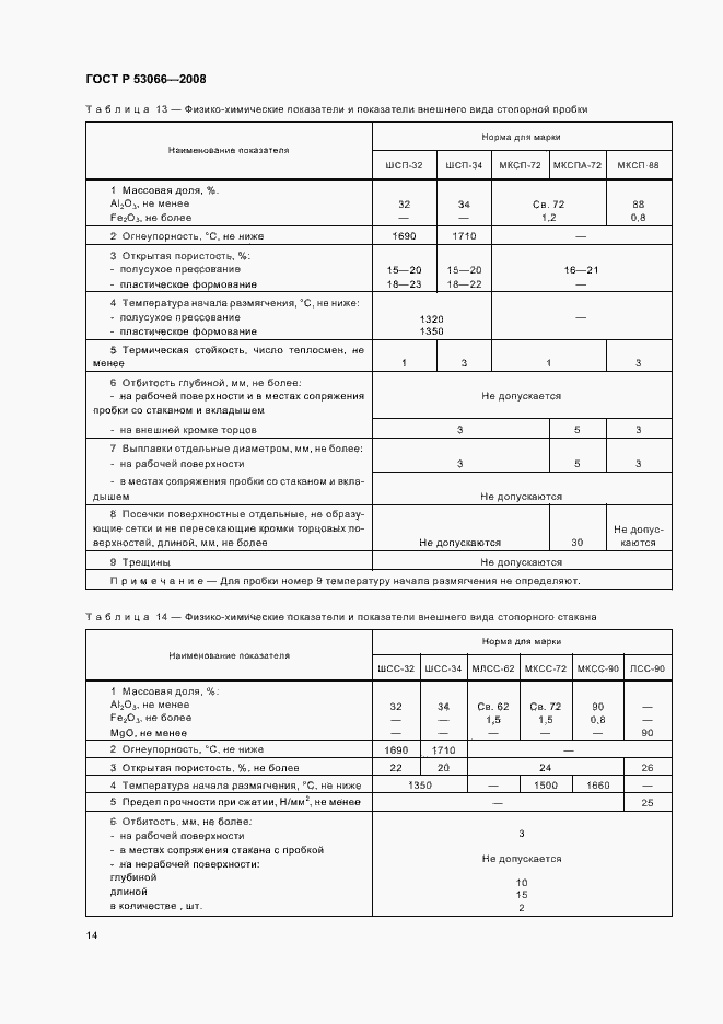 Страница 17 ГОСТ Р 53066-2008
