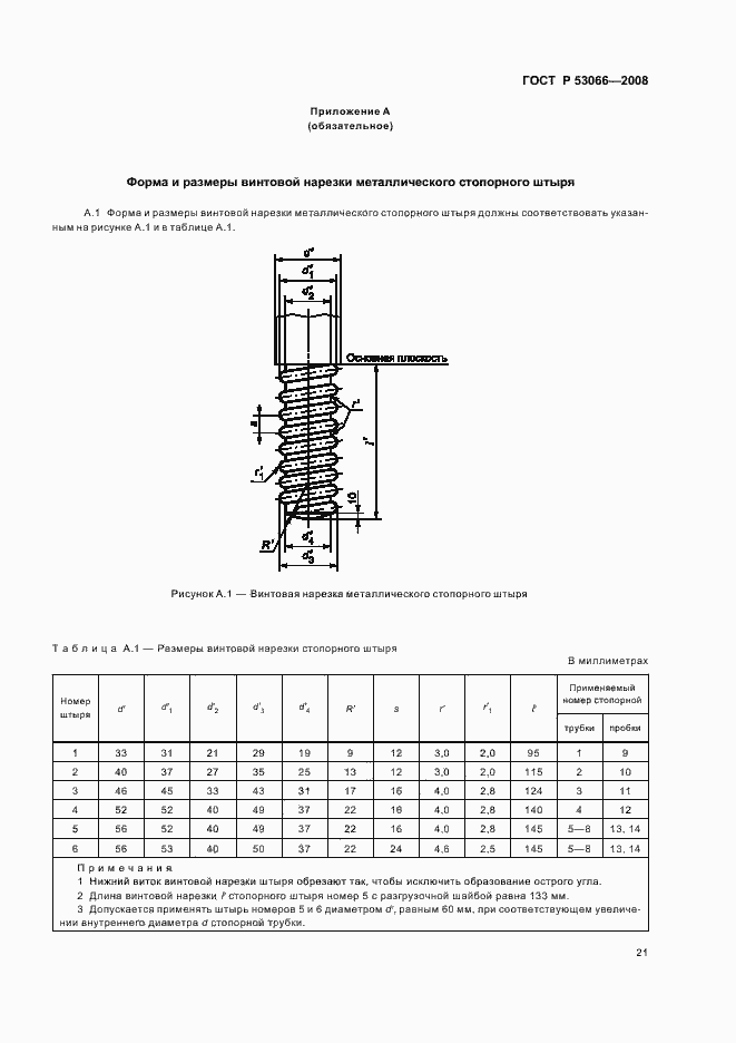 Страница 24 ГОСТ Р 53066-2008