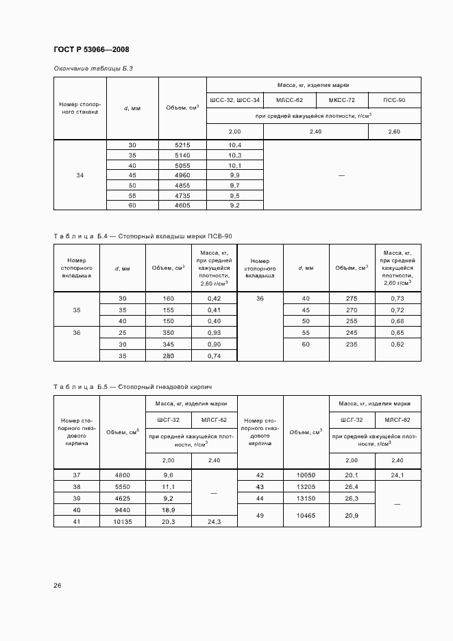 Страница 29 ГОСТ Р 53066-2008