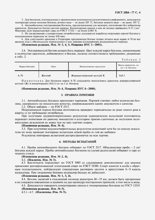 Страница 6 ГОСТ 2084-77