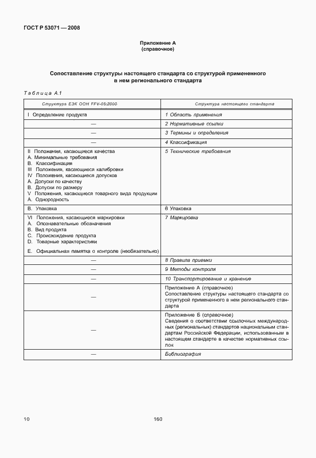 Страница 12 ГОСТ Р 53071-2008