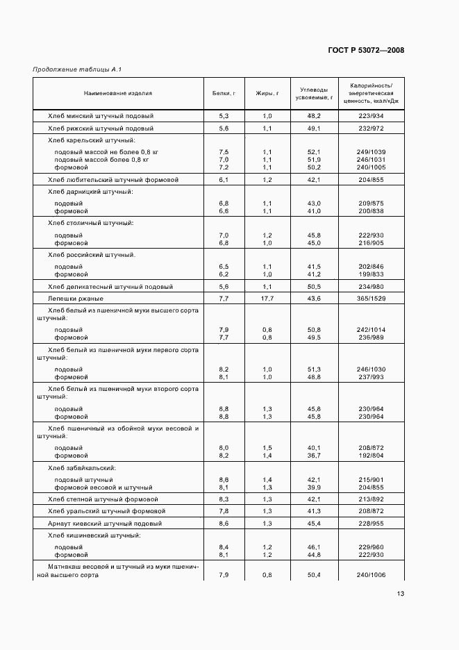 Страница 16 ГОСТ Р 53072-2008