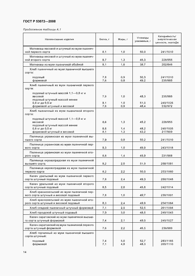 Страница 17 ГОСТ Р 53072-2008