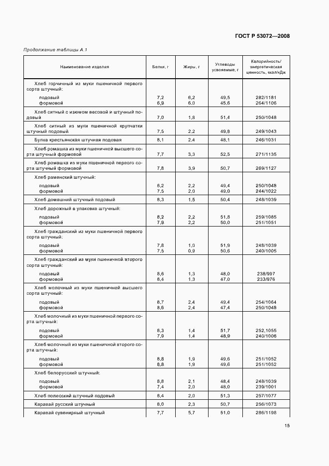 Страница 18 ГОСТ Р 53072-2008