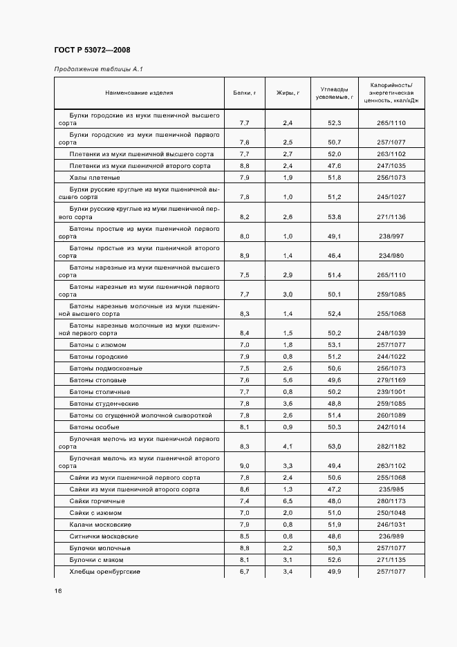 Страница 19 ГОСТ Р 53072-2008
