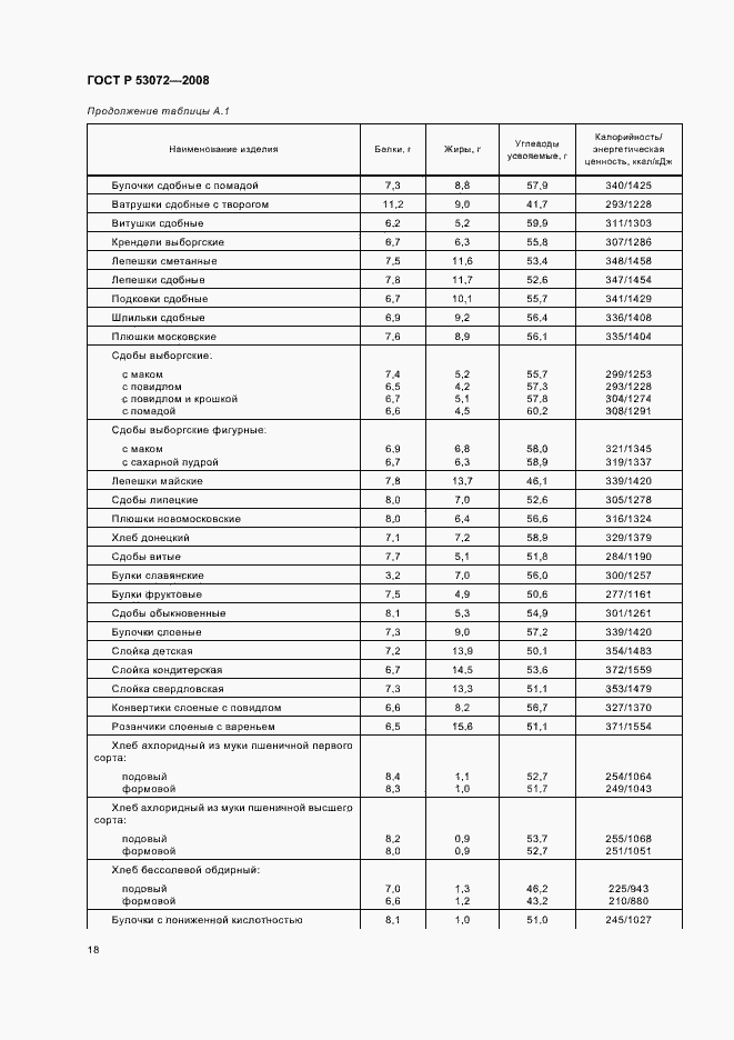 Страница 21 ГОСТ Р 53072-2008