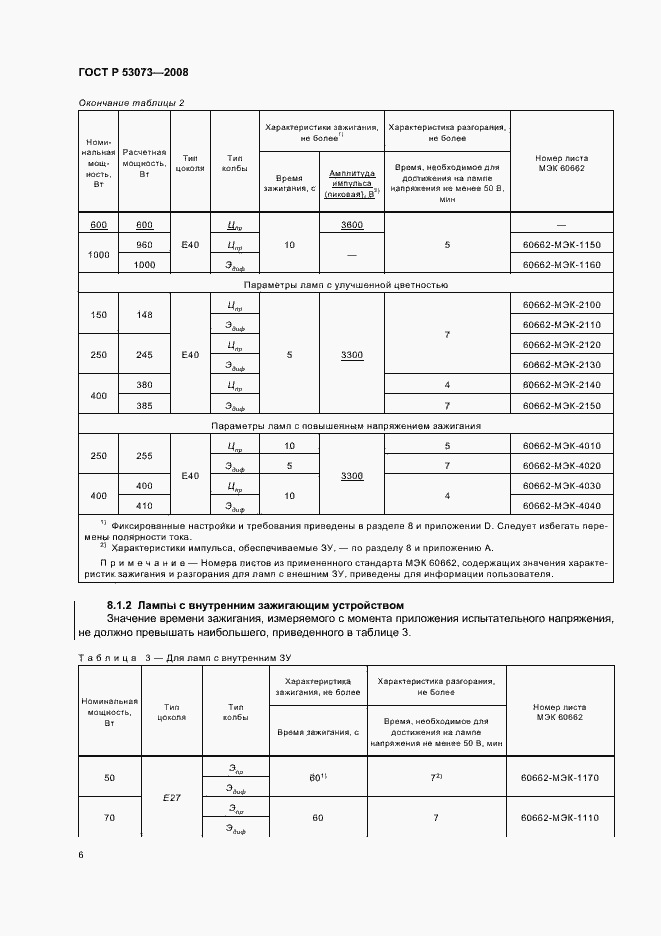 Страница 10 ГОСТ Р 53073-2008