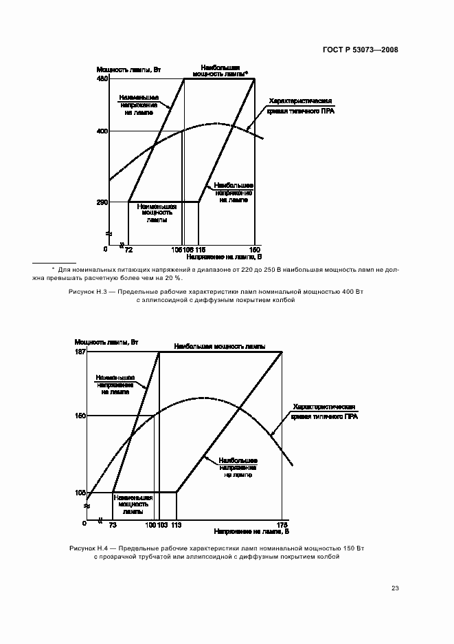 Страница 27 ГОСТ Р 53073-2008