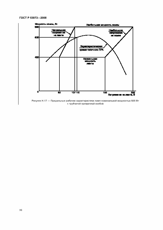 Страница 34 ГОСТ Р 53073-2008