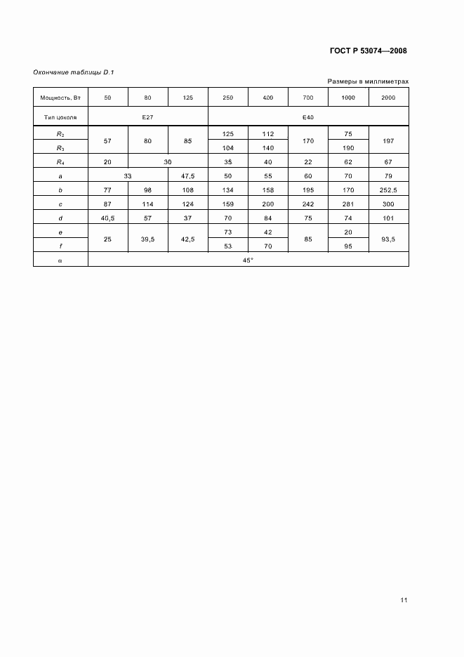 Страница 15 ГОСТ Р 53074-2008