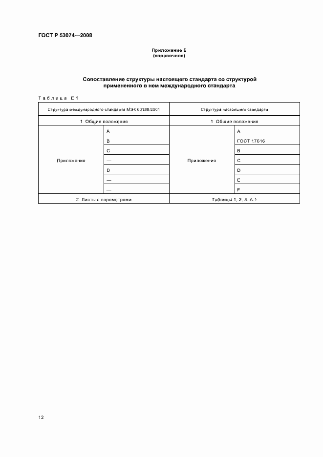 Страница 16 ГОСТ Р 53074-2008