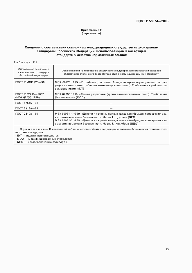 Страница 17 ГОСТ Р 53074-2008