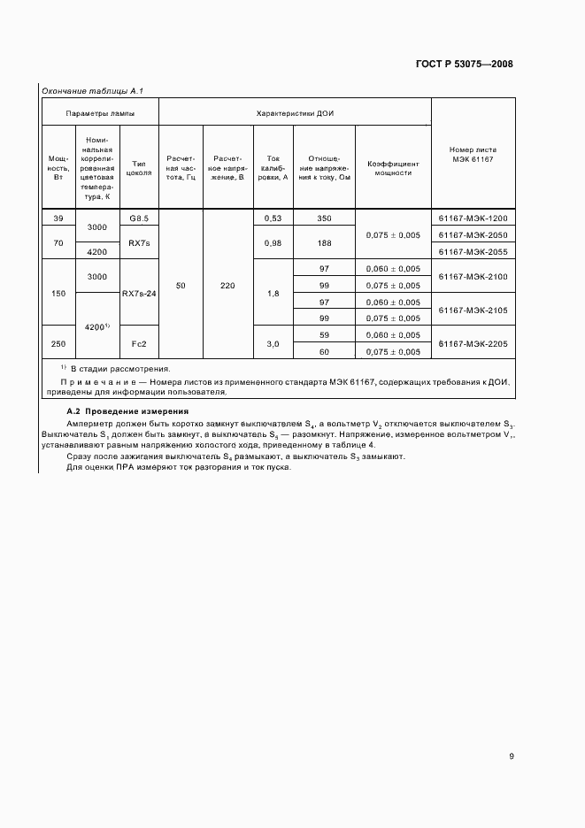 Страница 13 ГОСТ Р 53075-2008