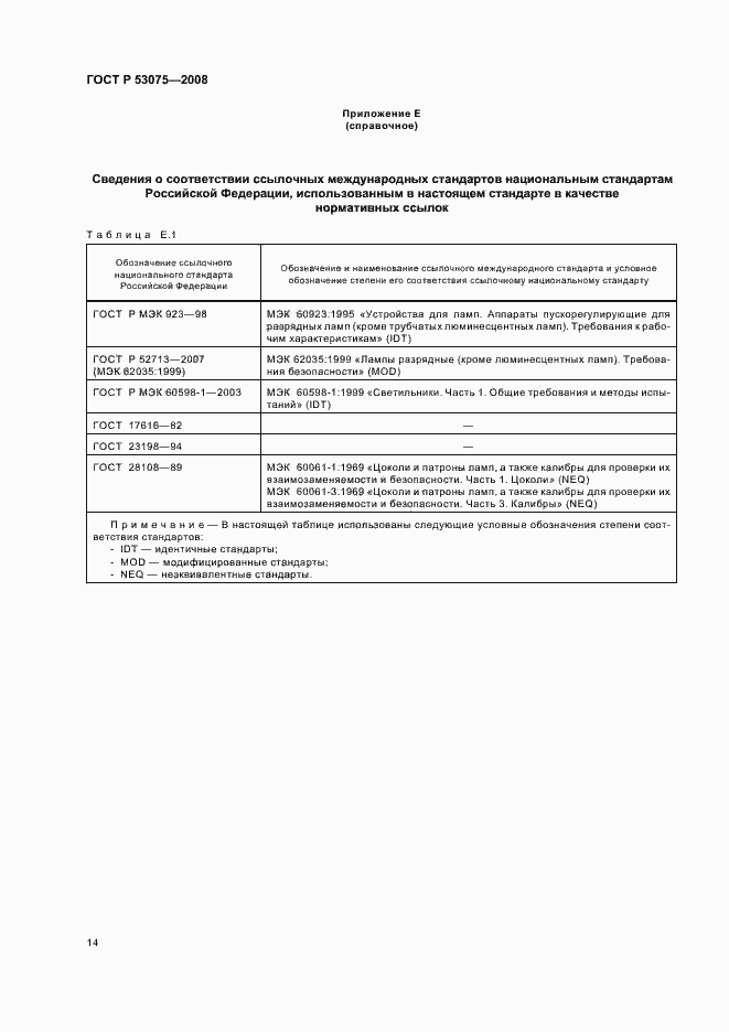 Страница 18 ГОСТ Р 53075-2008