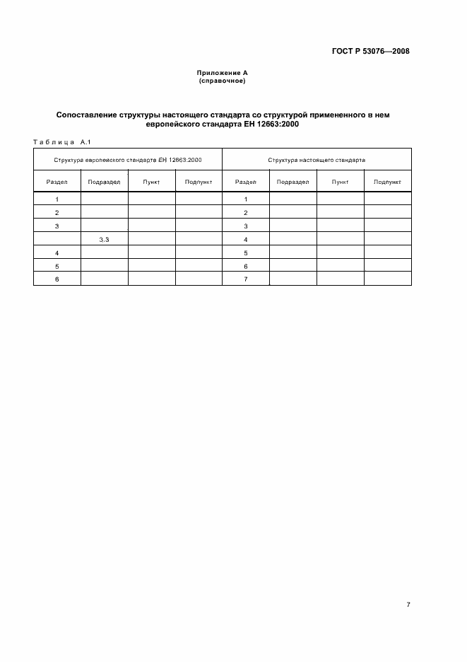 Страница 11 ГОСТ Р 53076-2008