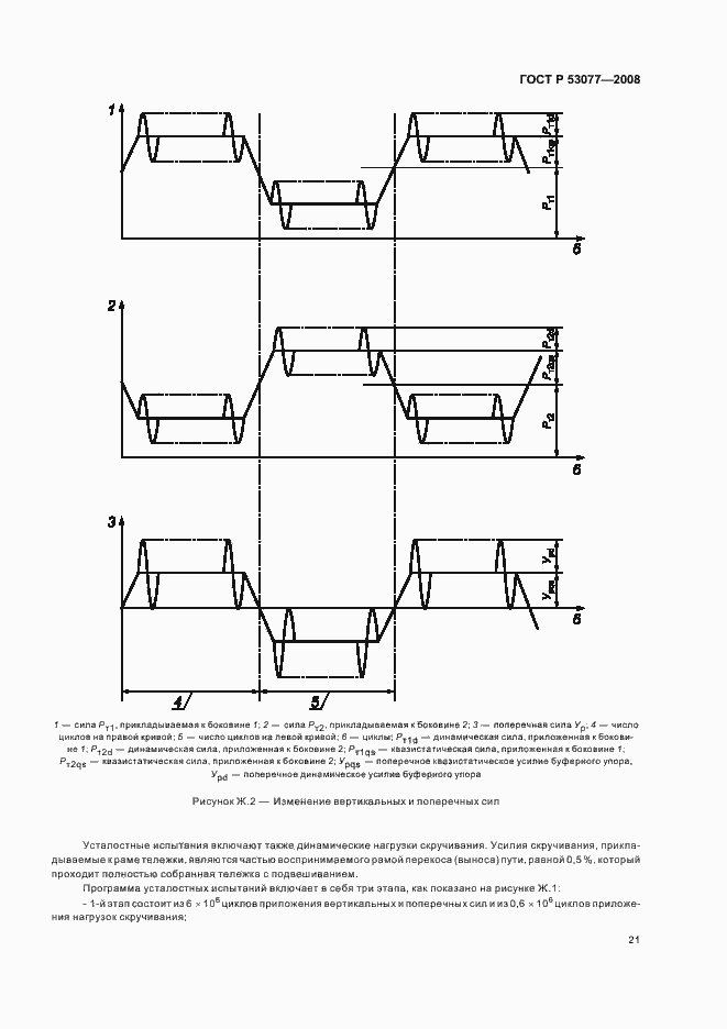Страница 25 ГОСТ Р 53077-2008