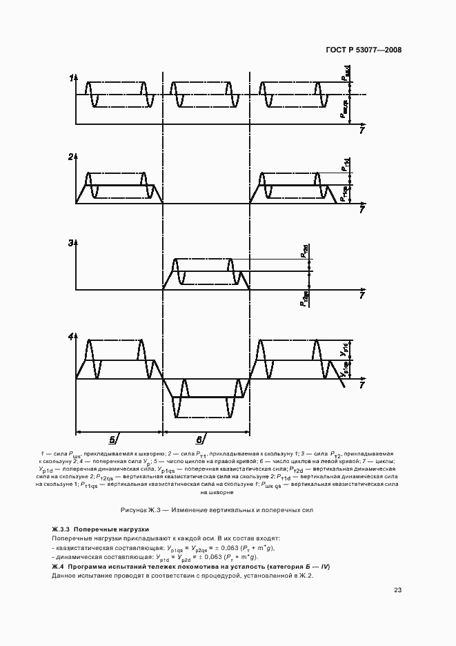 Страница 27 ГОСТ Р 53077-2008