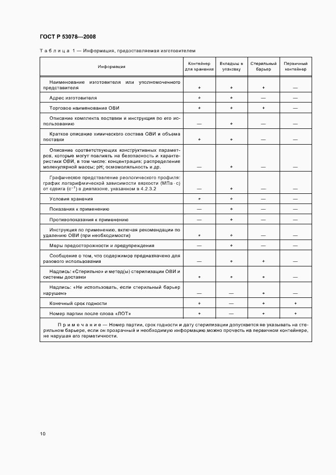 Страница 13 ГОСТ Р 53078-2008