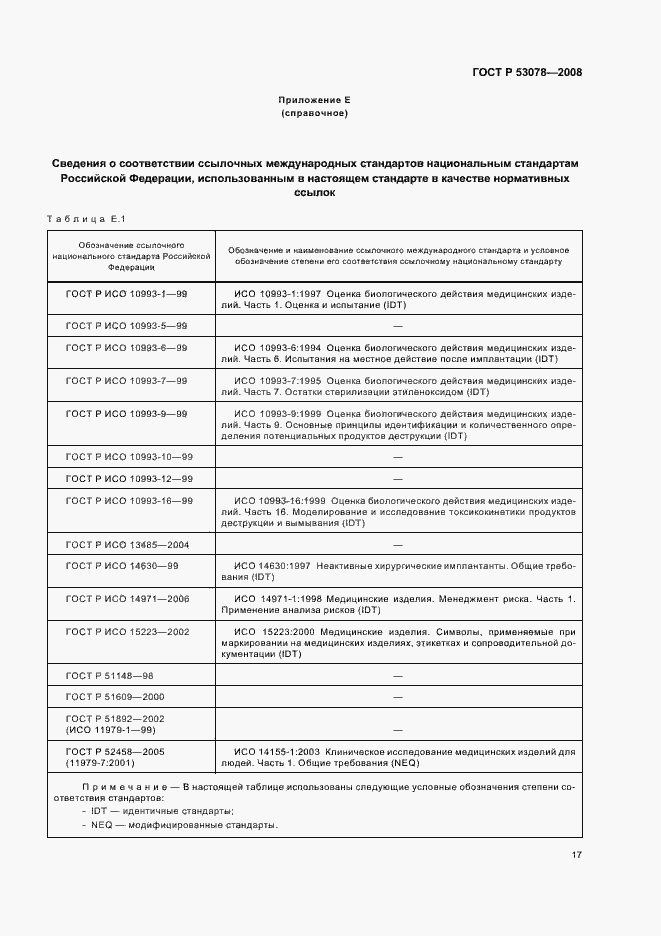 Страница 20 ГОСТ Р 53078-2008