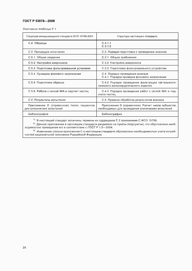 Страница 23 ГОСТ Р 53078-2008