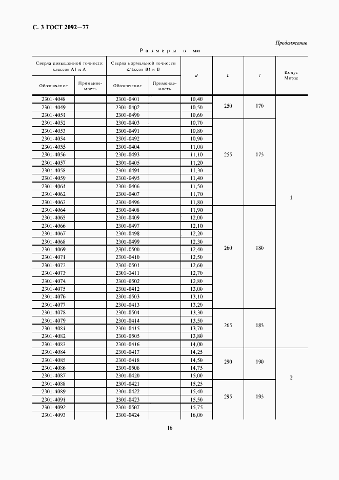 Страница 3 ГОСТ 2092-77
