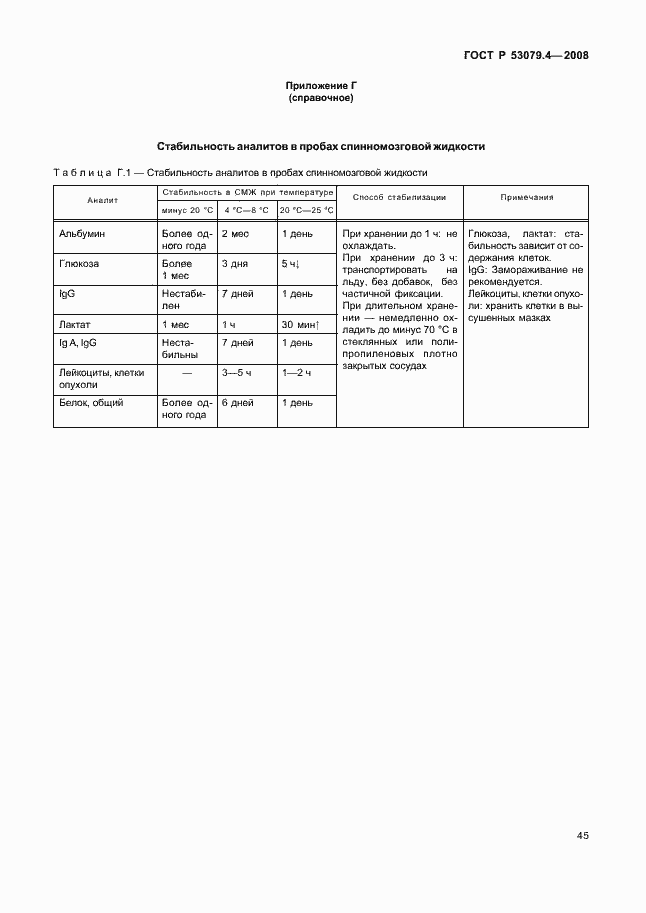 Страница 48 ГОСТ Р 53079.4-2008