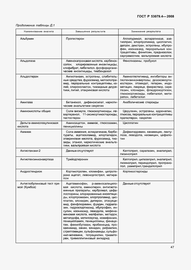 Страница 50 ГОСТ Р 53079.4-2008