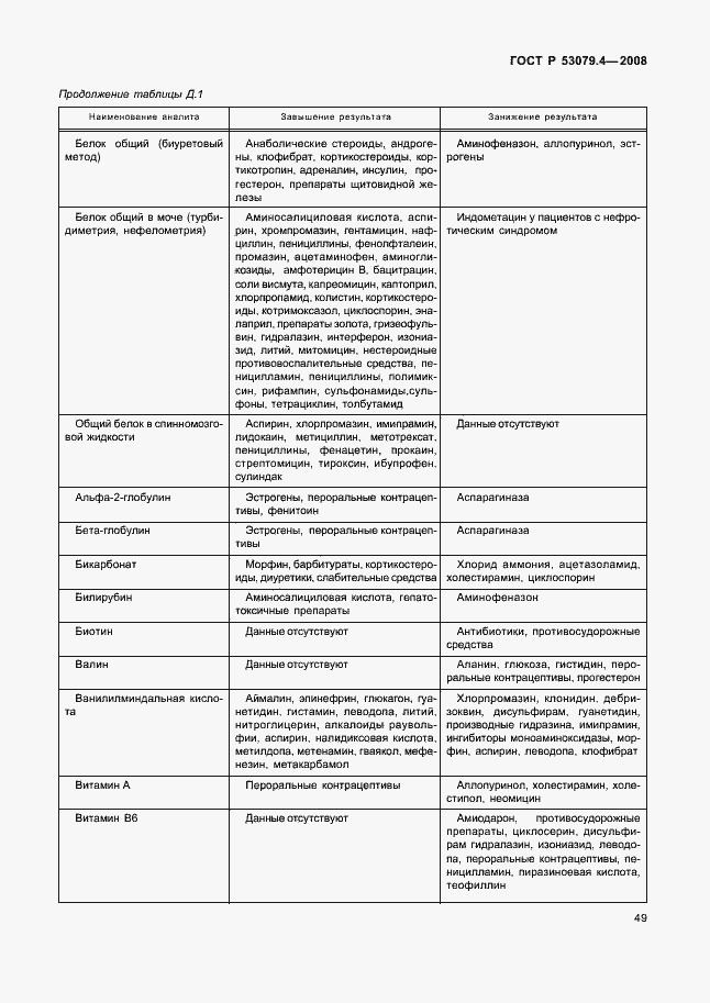 Страница 52 ГОСТ Р 53079.4-2008
