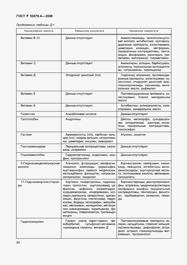 Страница 53 ГОСТ Р 53079.4-2008