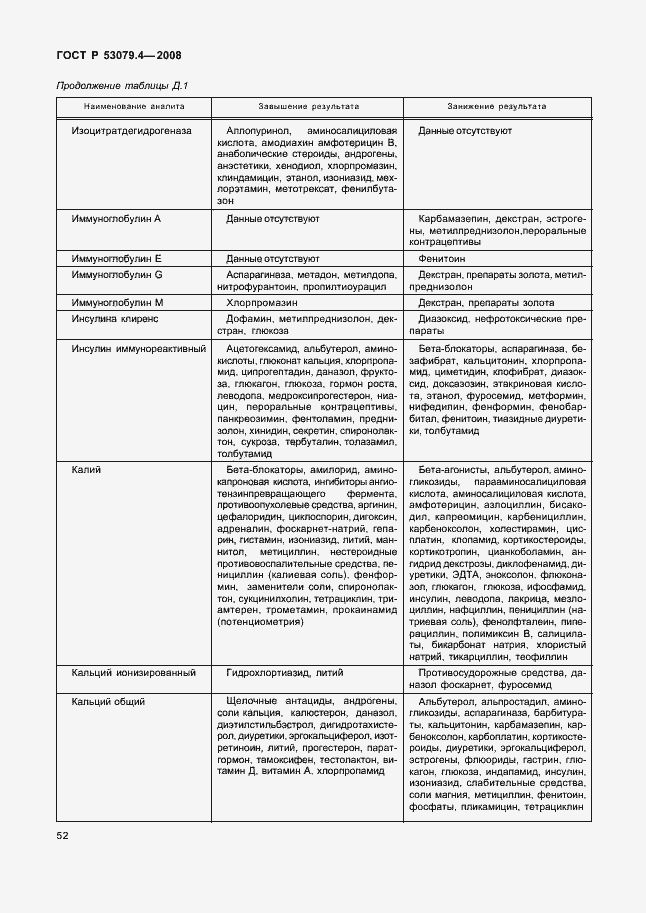 Страница 55 ГОСТ Р 53079.4-2008