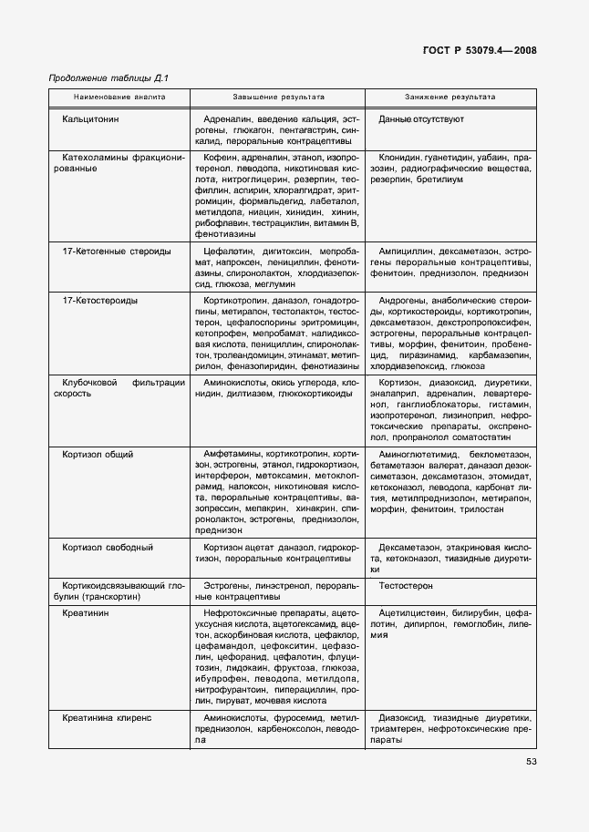 Страница 56 ГОСТ Р 53079.4-2008