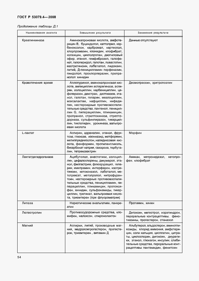 Страница 57 ГОСТ Р 53079.4-2008