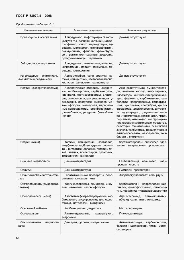 Страница 59 ГОСТ Р 53079.4-2008