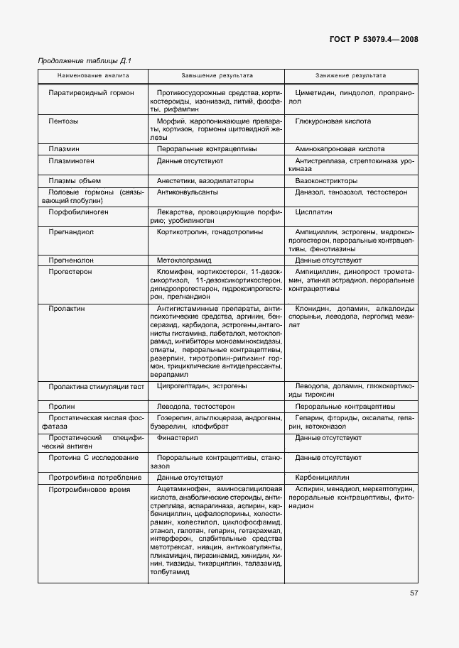 Страница 60 ГОСТ Р 53079.4-2008