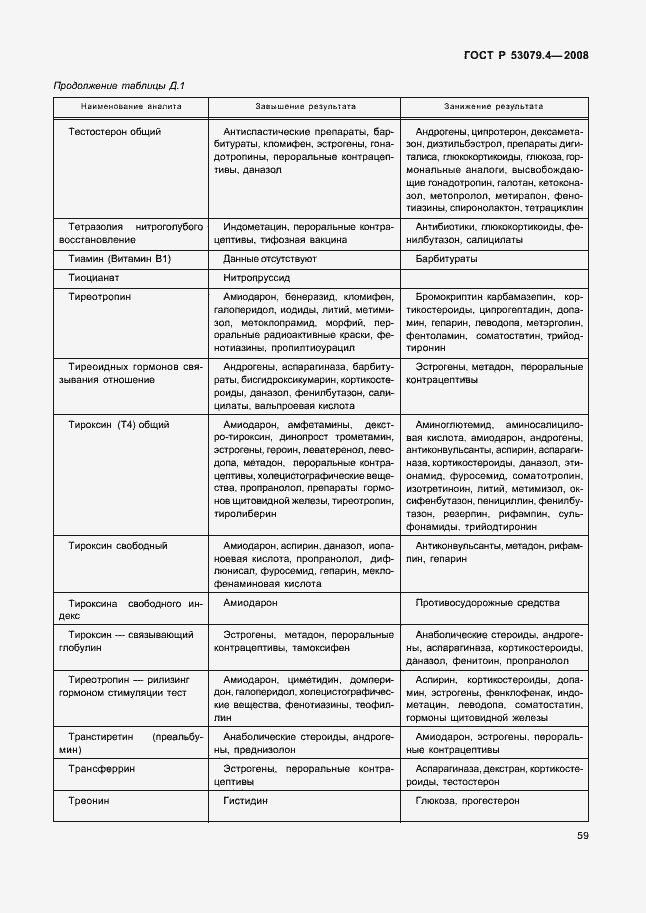 Страница 62 ГОСТ Р 53079.4-2008