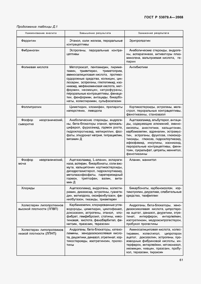 Страница 64 ГОСТ Р 53079.4-2008