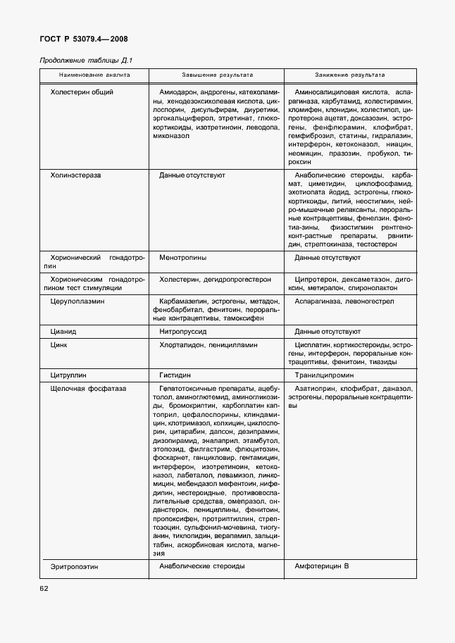 Страница 65 ГОСТ Р 53079.4-2008