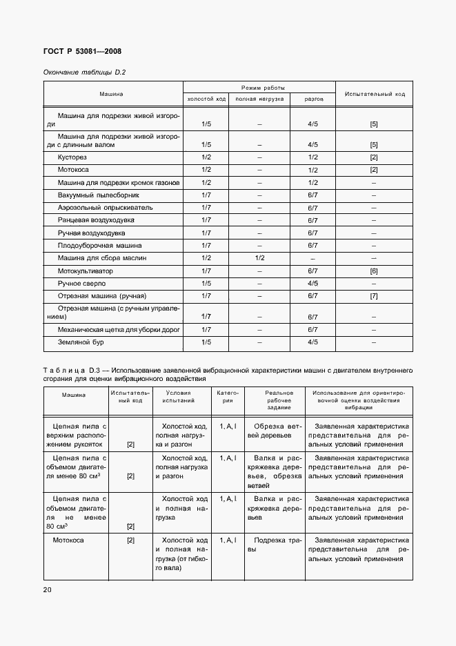 Страница 24 ГОСТ Р 53081-2008