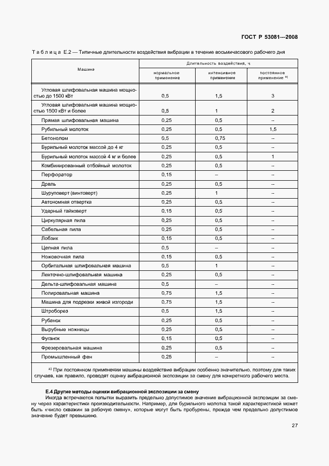 Страница 31 ГОСТ Р 53081-2008