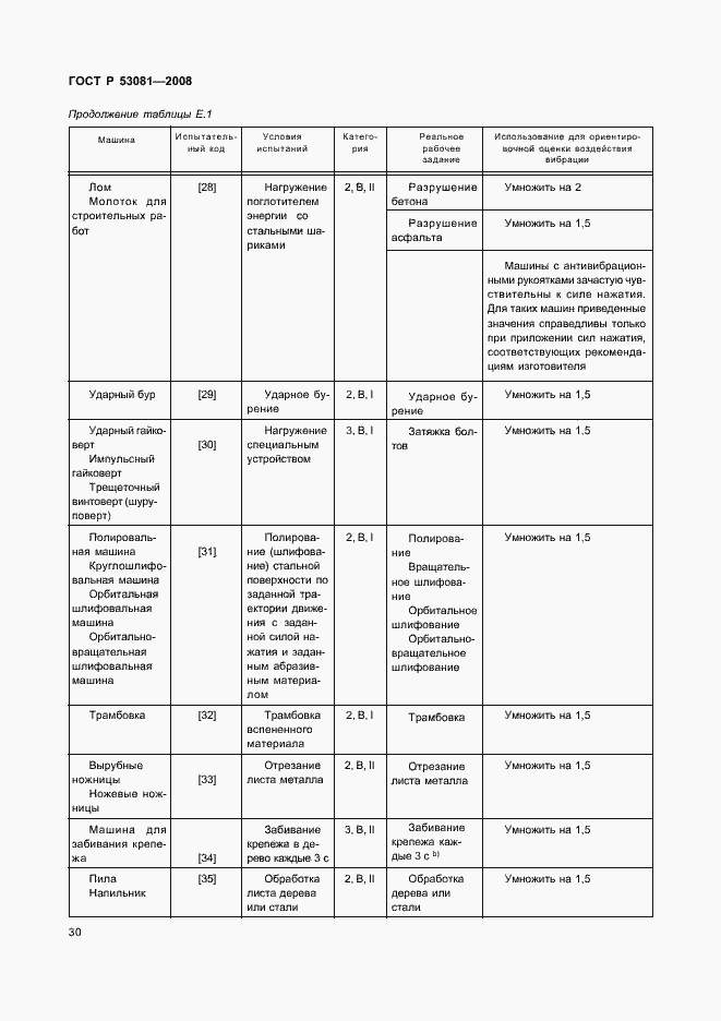 Страница 34 ГОСТ Р 53081-2008