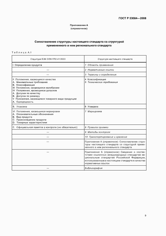 Страница 12 ГОСТ Р 53084-2008