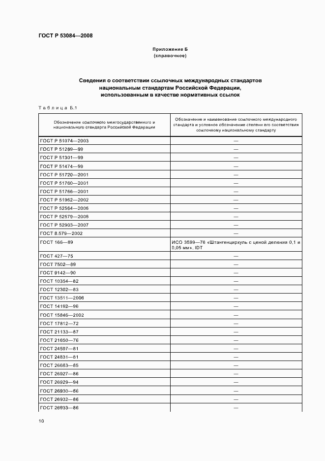 Страница 13 ГОСТ Р 53084-2008