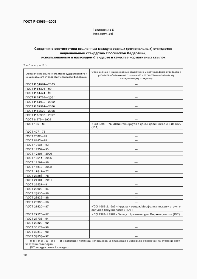 Страница 13 ГОСТ Р 53086-2008