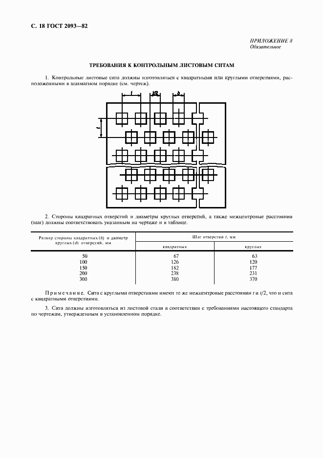 Страница 19 ГОСТ 2093-82