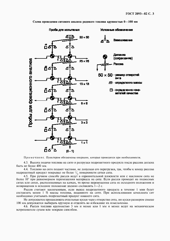 Страница 4 ГОСТ 2093-82